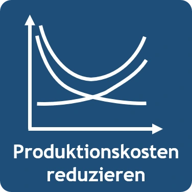 Produktionskosten reduzieren