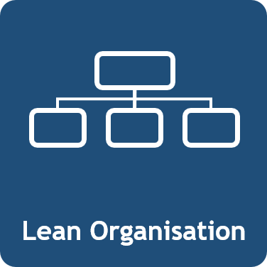 Lean Organisation